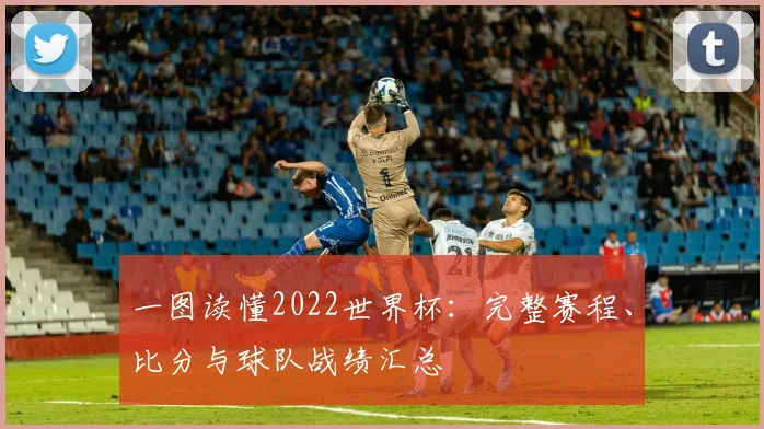一图读懂2022世界杯：完整赛程、比分与球队战绩汇总